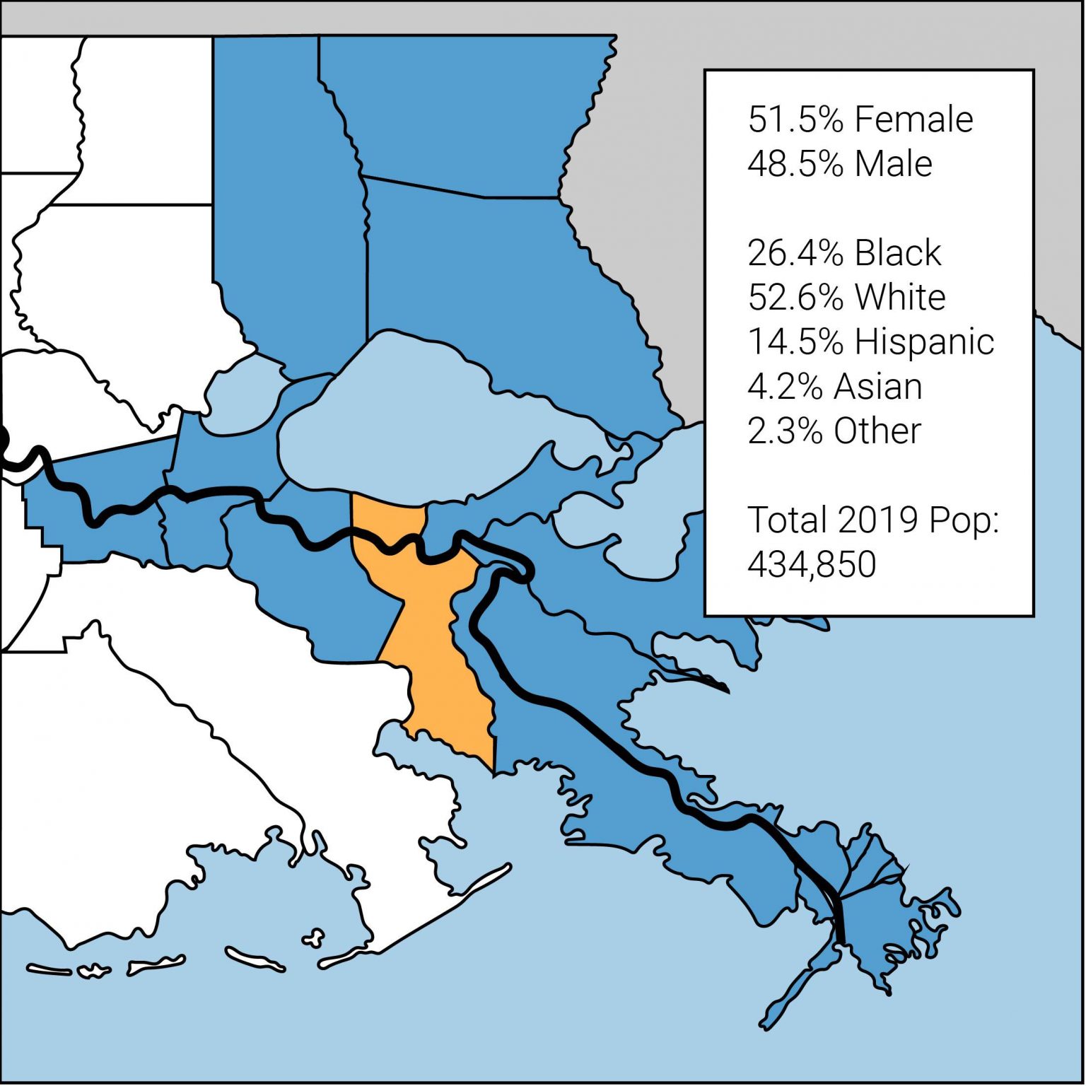 Stability Today Jefferson Parish United Way of Southeast Louisiana